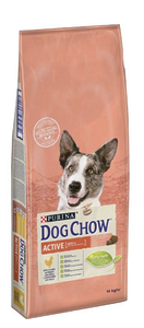 Dog Chow (Дог Чау) Adult Active - Сухий корм з куркою для активних дорослих собак 